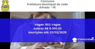 Concurso Público 396 prefeitura municipal de joao alfredo pe 803 vagas junho 2025